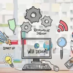 Business Website Design Company