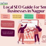 Local SEO Guide for Small Businesses in Nagpur