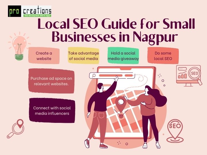 Local SEO Guide for Small Businesses in Nagpur