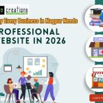 Why Every Business in Nagpur Needs a Professional Website in 2026