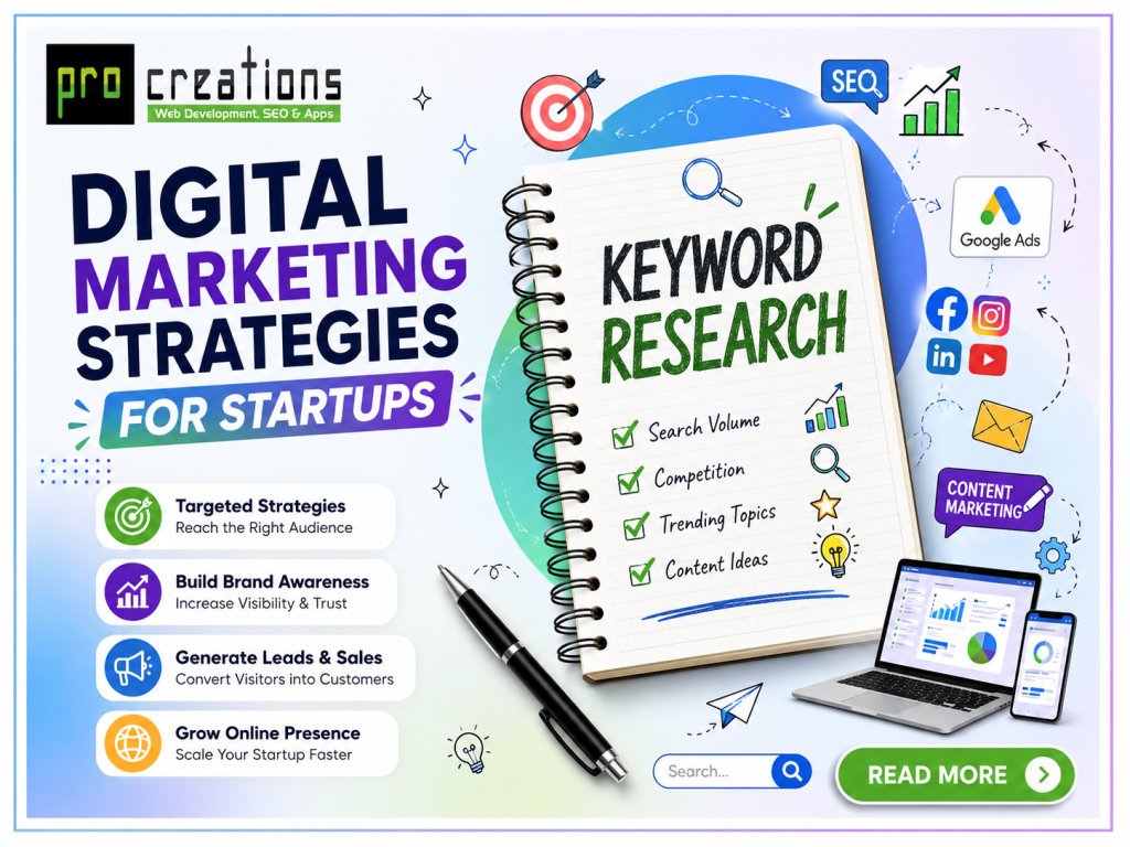 Digital Marketing Strategies for Startups A Complete Guide to Build and Grow Your Business Online