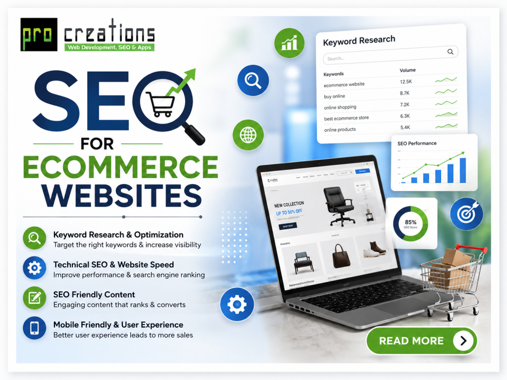 SEO for Ecommerce Websites A Complete Guide to Grow Your Online Business in India