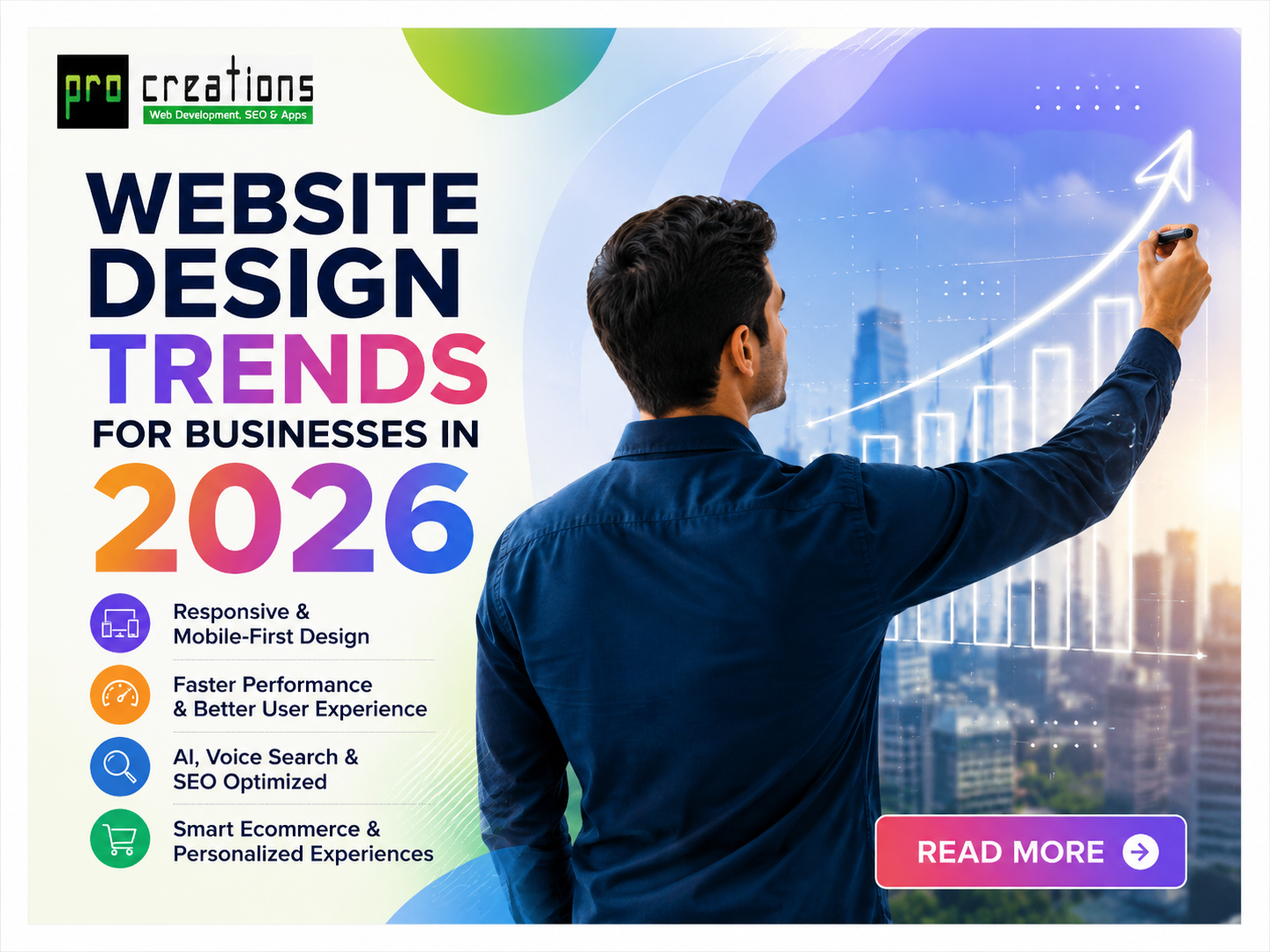 Website Design Trends for Businesses in 2026: What Every Business Owner Must Know