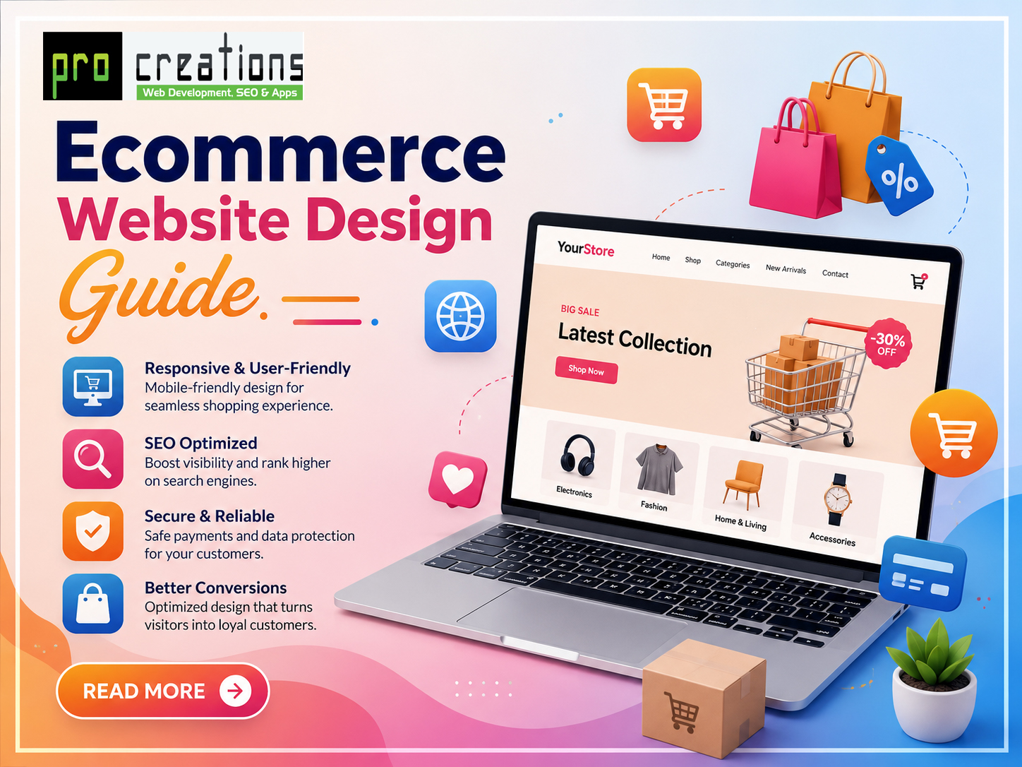 Ecommerce Website Design Guide: Build an Online Store That Grows Your Business