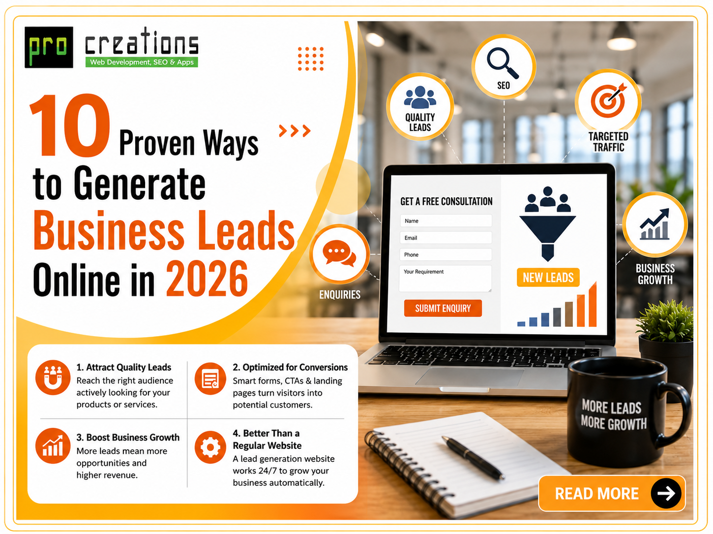 10 Proven Ways to Generate Business Leads Online in 2026