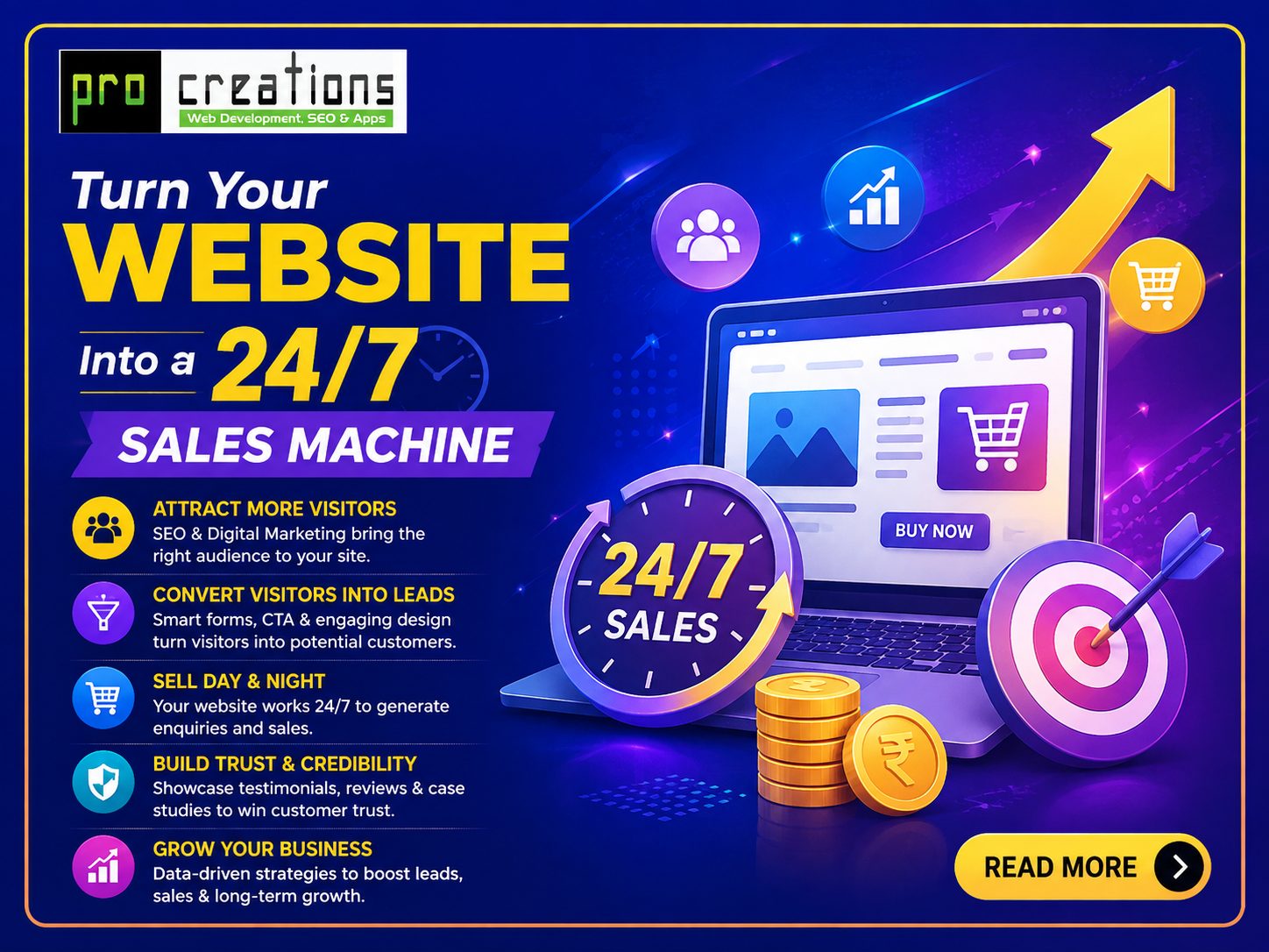 How to Turn Your Website Into a 24×7 Sales Machine for Your Business