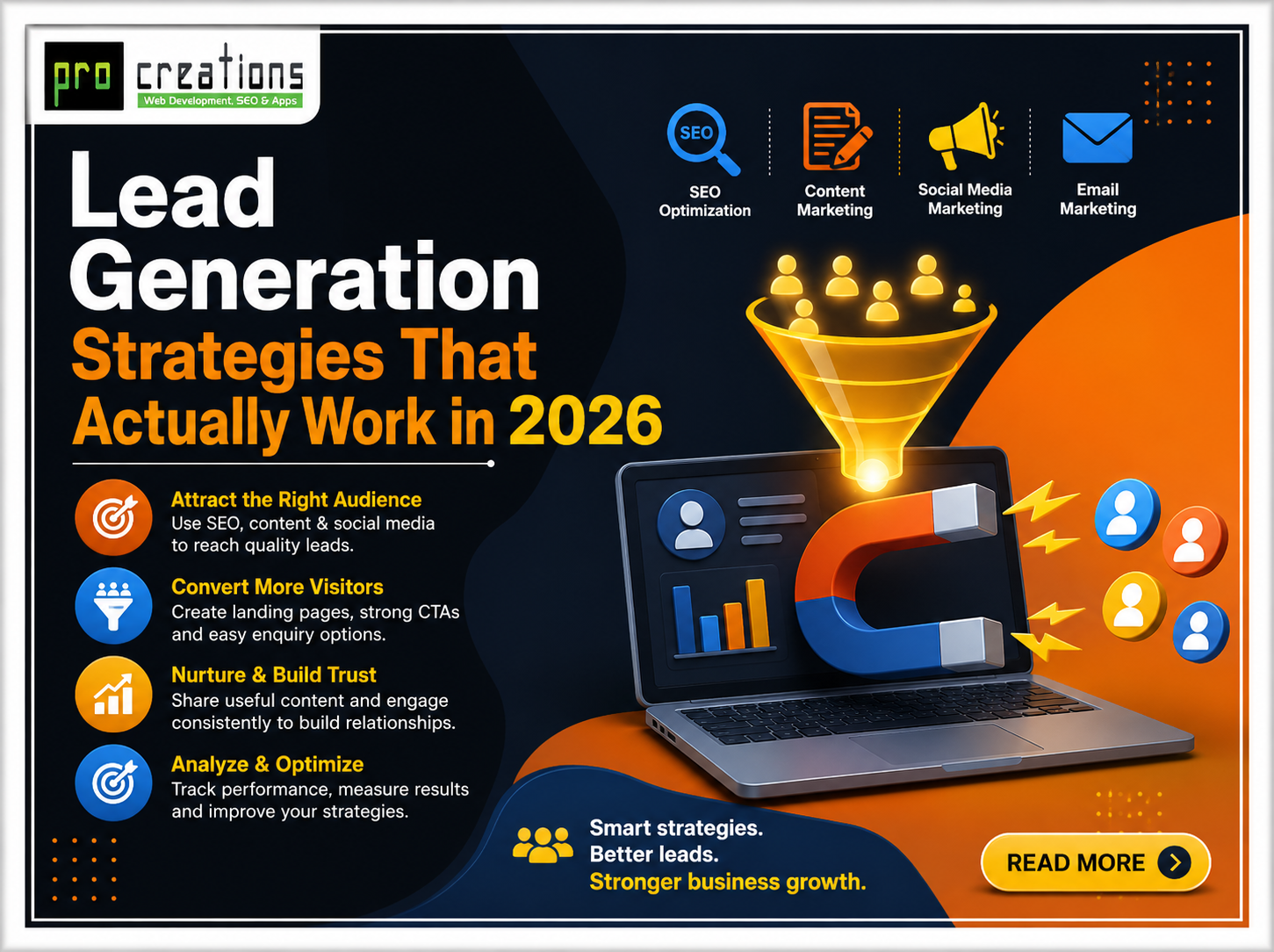 Lead Generation Strategies That Actually Work in 2026
